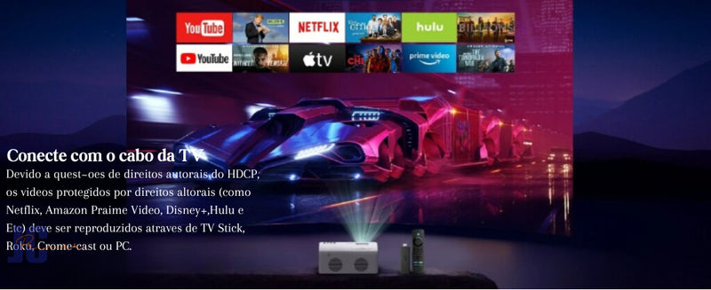 Mini Projector For iPhone Portable 4K HD 1080 Projector 5G WiFi/Bluetooth para iOS/Android/PC/TV Stick/HDMI/AV/USB Indoor Outdoor