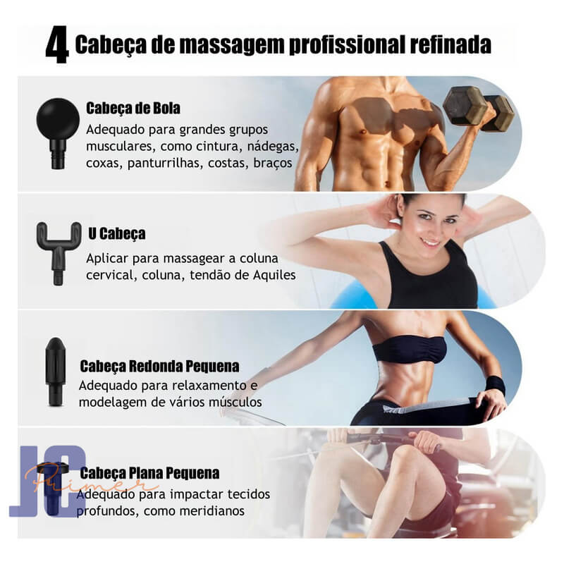 Massageador Elétrico Mini  Profissional Muscular e Facial  Recarregável Massagem e Terapia