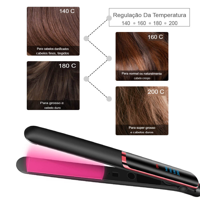 Chapinha profissional portátil, quarta engrenagem, alisador de cabelo de cerâmica e modelador de cachos 2 em 1, dispositivo alisador de cabelo